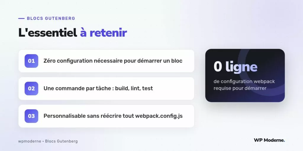 L'essentiel à retenir : Zéro configuration nécessaire pour démarrer un bloc ; Une commande par tâche : build, lint, test ; Personnalisable sans réécrire tout webpack.config.js