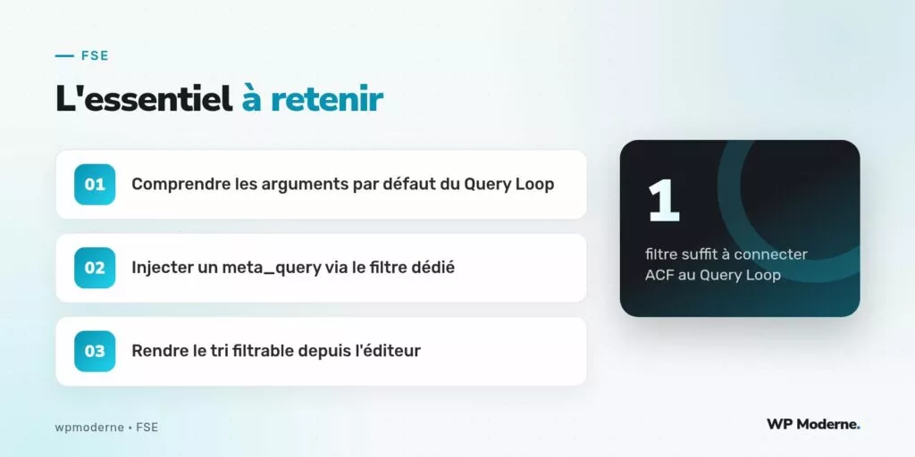L'essentiel à retenir : Comprendre les arguments par défaut du Query Loop ; Injecter un meta_query via le filtre dédié ; Rendre le tri filtrable depuis l'éditeur