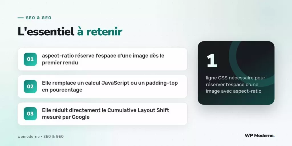 L'essentiel à retenir : aspect-ratio réserve l'espace d'une image dès le premier rendu ; Elle remplace un calcul JavaScript ou un padding-top en pourcentage ; Elle réduit directement le Cumulative Layout Shift mesuré par Google