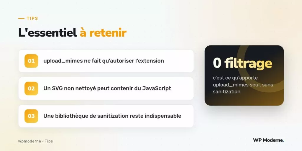 L'essentiel à retenir : upload_mimes ne fait qu'autoriser l'extension ; Un SVG non nettoyé peut contenir du JavaScript ; Une bibliothèque de sanitization reste indispensable