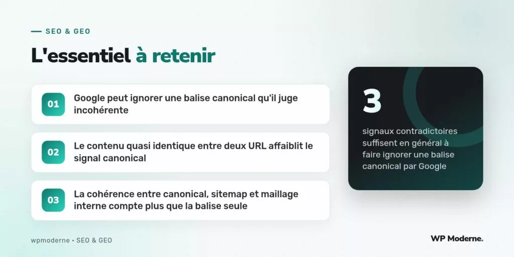 L'essentiel à retenir : Google peut ignorer une balise canonical qu'il juge incohérente ; Le contenu quasi identique entre deux URL affaiblit le signal canonical ; La cohérence entre canonical, sitemap et maillage interne compte plus que la balise seule