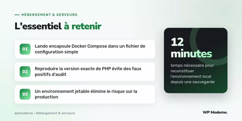 L'essentiel à retenir : Lando encapsule Docker Compose dans un fichier de configuration simple ; Reproduire la version exacte de PHP évite des faux positifs d'audit ; Un environnement jetable élimine le risque sur la production