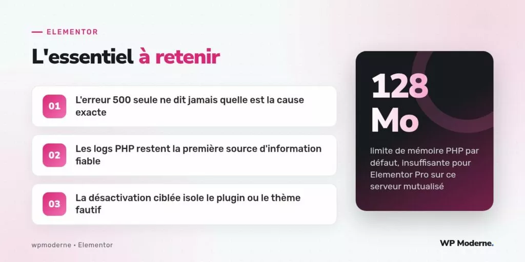 L'essentiel à retenir : L'erreur 500 seule ne dit jamais quelle est la cause exacte ; Les logs PHP restent la première source d'information fiable ; La désactivation ciblée isole le plugin ou le thème fautif