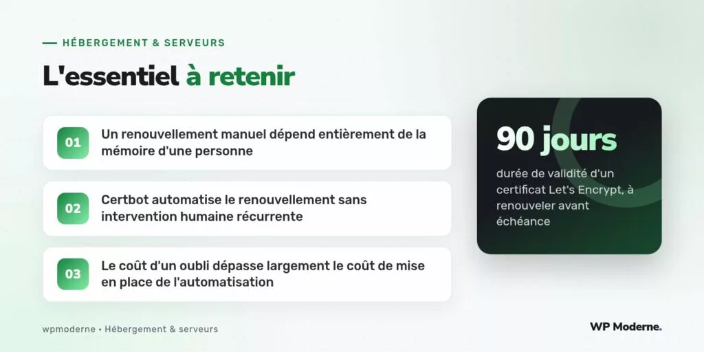 L'essentiel à retenir : Un renouvellement manuel dépend entièrement de la mémoire d'une personne ; Certbot automatise le renouvellement sans intervention humaine récurrente ; Le coût d'un oubli dépasse largement le coût de mise en place de l'automatisation