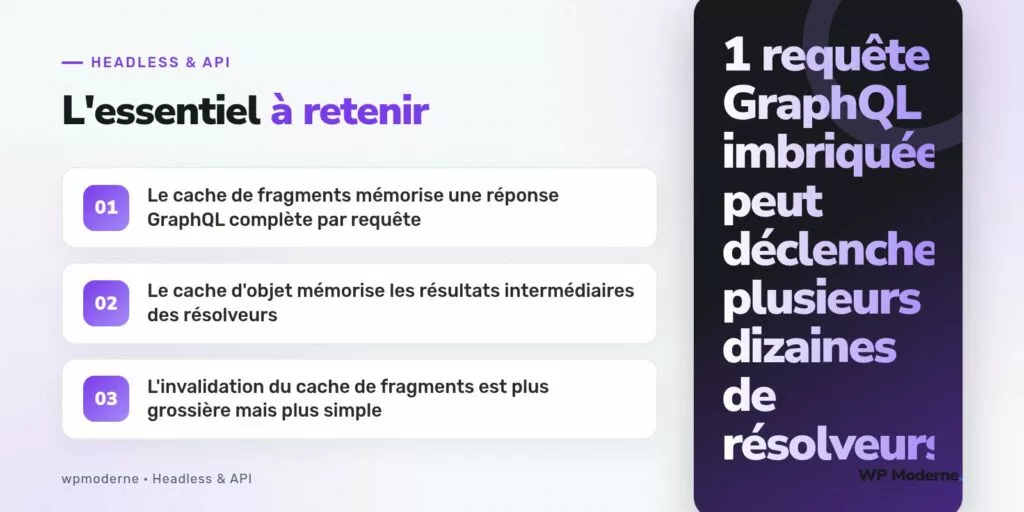 L'essentiel à retenir : Le cache de fragments mémorise une réponse GraphQL complète par requête ; Le cache d'objet mémorise les résultats intermédiaires des résolveurs ; L'invalidation du cache de fragments est plus grossière mais plus simple
