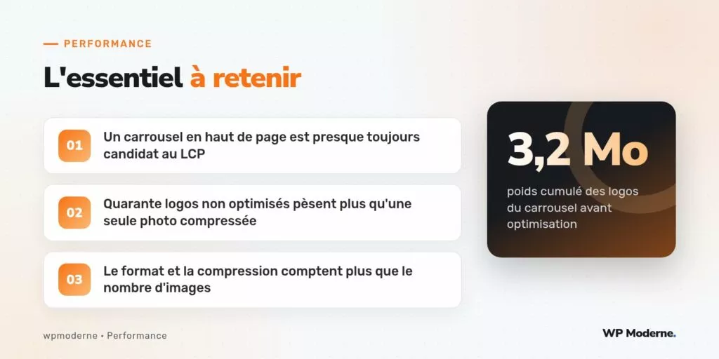 L'essentiel à retenir : Un carrousel en haut de page est presque toujours candidat au LCP ; Quarante logos non optimisés pèsent plus qu'une seule photo compressée ; Le format et la compression comptent plus que le nombre d'images