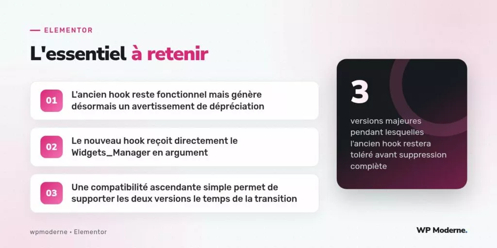 L'essentiel à retenir : L'ancien hook reste fonctionnel mais génère désormais un avertissement de dépréciation ; Le nouveau hook reçoit directement le Widgets_Manager en argument ; Une compatibilité ascendante simple permet de supporter les deux versions le temps de la transition