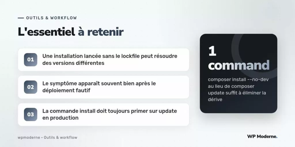 L'essentiel à retenir : Une installation lancée sans le lockfile peut résoudre des versions différentes ; Le symptôme apparaît souvent bien après le déploiement fautif ; La commande install doit toujours primer sur update en production