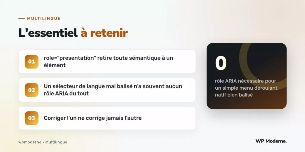 L'essentiel à retenir : role="presentation" retire toute sémantique à un élément ; Un sélecteur de langue mal balisé n'a souvent aucun rôle ARIA du tout ; Corriger l'un ne corrige jamais l'autre