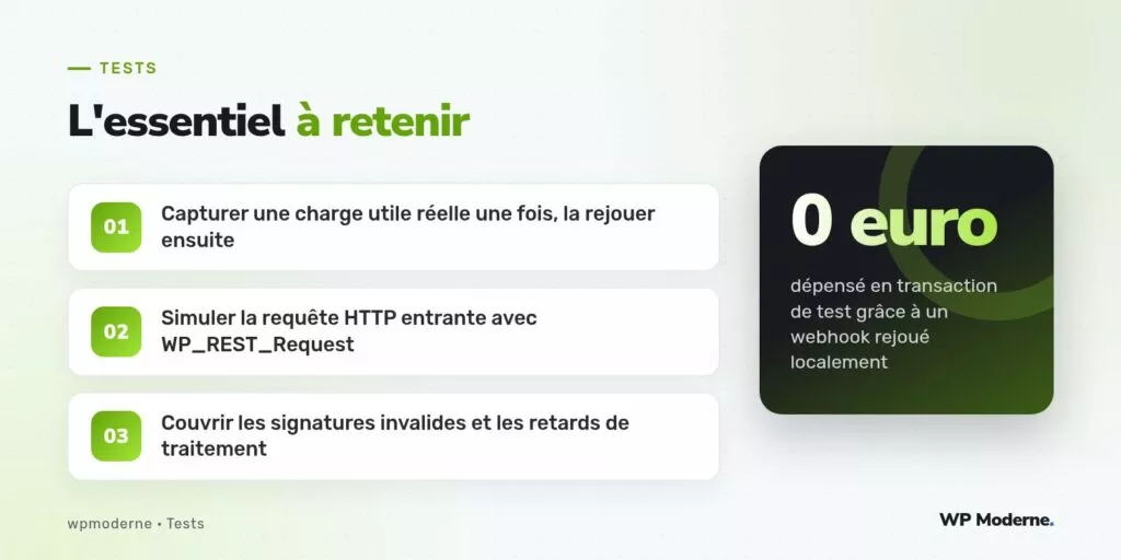 L'essentiel à retenir : Capturer une charge utile réelle une fois, la rejouer ensuite ; Simuler la requête HTTP entrante avec WP_REST_Request ; Couvrir les signatures invalides et les retards de traitement