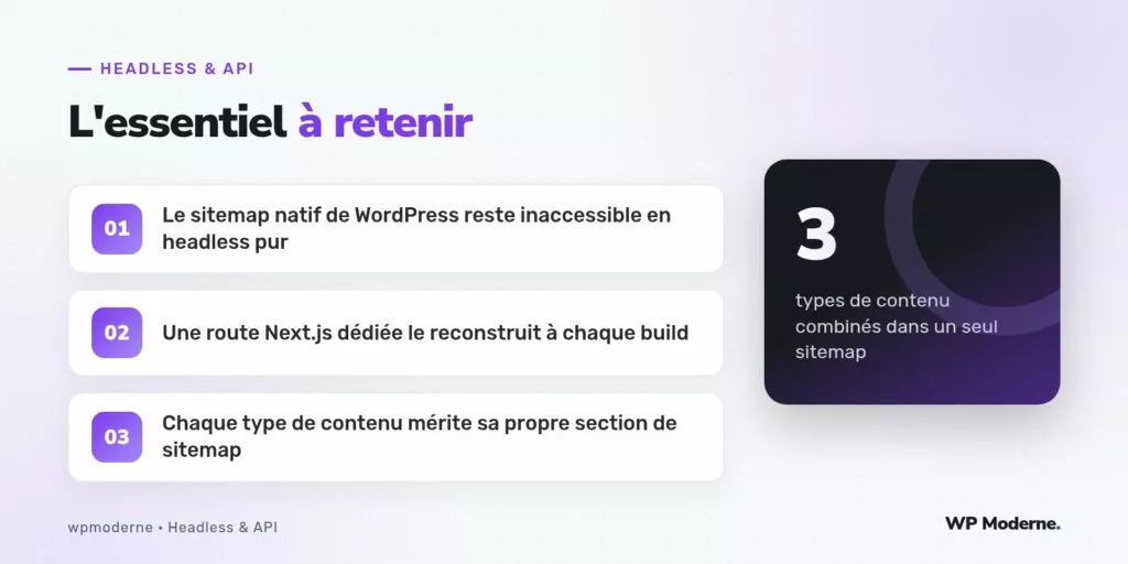 L'essentiel à retenir : Le sitemap natif de WordPress reste inaccessible en headless pur ; Une route Next.js dédiée le reconstruit à chaque build ; Chaque type de contenu mérite sa propre section de sitemap