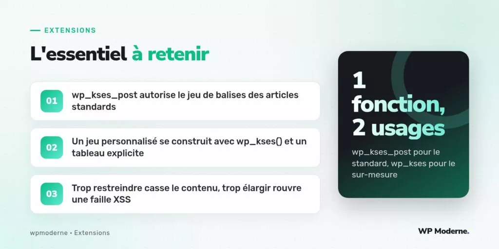 L'essentiel à retenir : wp_kses_post autorise le jeu de balises des articles standards ; Un jeu personnalisé se construit avec wp_kses() et un tableau explicite ; Trop restreindre casse le contenu, trop élargir rouvre une faille XSS