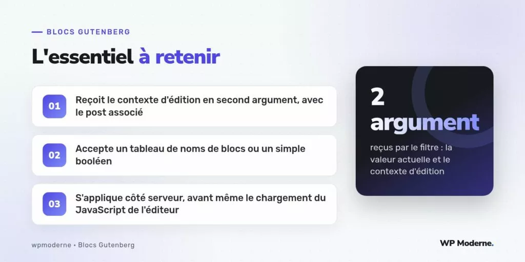 L'essentiel à retenir : Reçoit le contexte d'édition en second argument, avec le post associé ; Accepte un tableau de noms de blocs ou un simple booléen ; S'applique côté serveur, avant même le chargement du JavaScript de l'éditeur