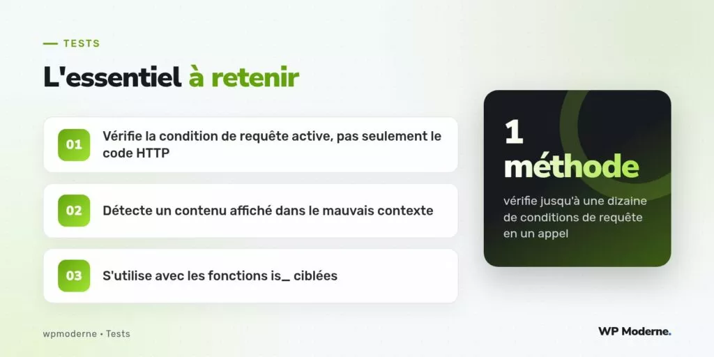 L'essentiel à retenir : Vérifie la condition de requête active, pas seulement le code HTTP ; Détecte un contenu affiché dans le mauvais contexte ; S'utilise avec les fonctions is_ ciblées