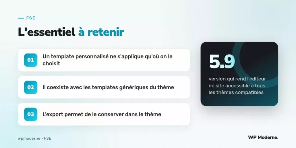 L'essentiel à retenir : Un template personnalisé ne s'applique qu'où on le choisit ; Il coexiste avec les templates génériques du thème ; L'export permet de le conserver dans le thème