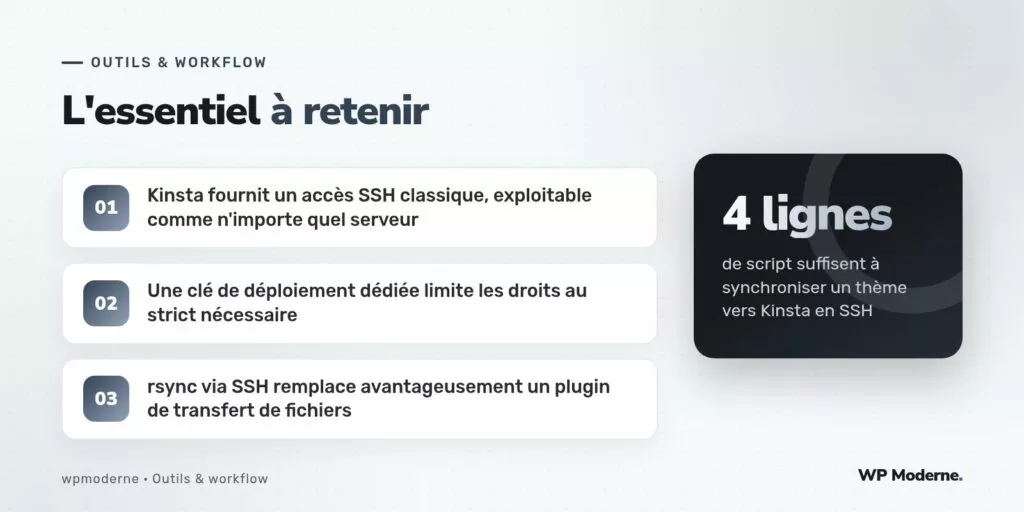 L'essentiel à retenir : Kinsta fournit un accès SSH classique, exploitable comme n'importe quel serveur ; Une clé de déploiement dédiée limite les droits au strict nécessaire ; rsync via SSH remplace avantageusement un plugin de transfert de fichiers