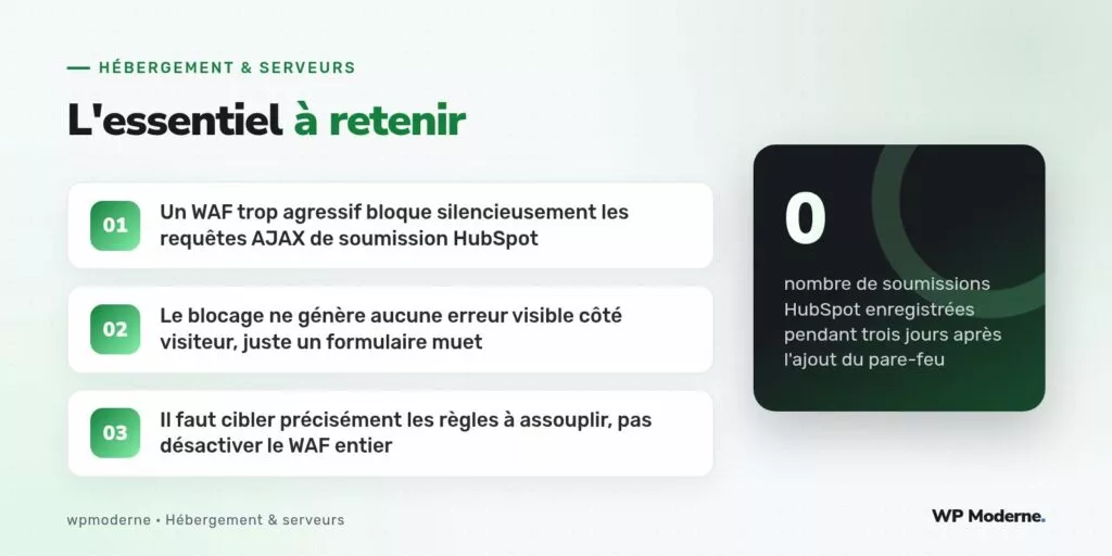 L'essentiel à retenir : Un WAF trop agressif bloque silencieusement les requêtes AJAX de soumission HubSpot ; Le blocage ne génère aucune erreur visible côté visiteur, juste un formulaire muet ; Il faut cibler précisément les règles à assouplir, pas désactiver le WAF entier