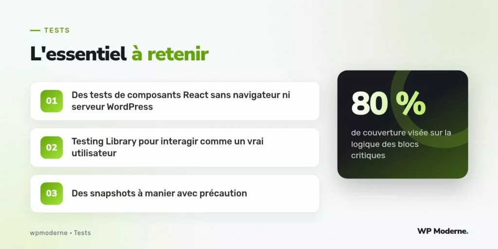 L'essentiel à retenir : Des tests de composants React sans navigateur ni serveur WordPress ; Testing Library pour interagir comme un vrai utilisateur ; Des snapshots à manier avec précaution
