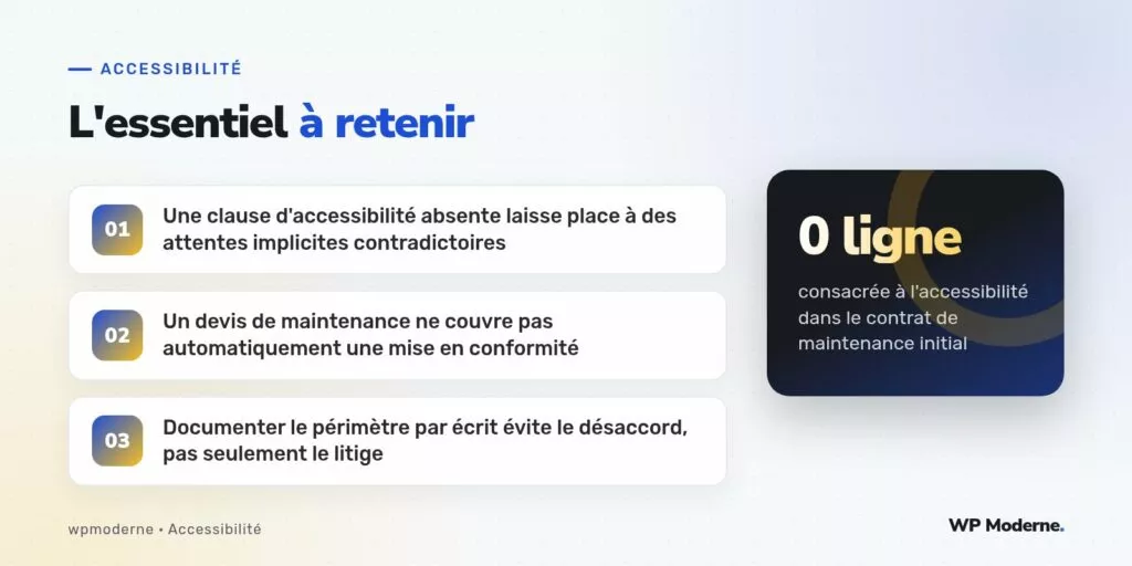 L'essentiel à retenir : Une clause d'accessibilité absente laisse place à des attentes implicites contradictoires ; Un devis de maintenance ne couvre pas automatiquement une mise en conformité ; Documenter le périmètre par écrit évite le désaccord, pas seulement le litige