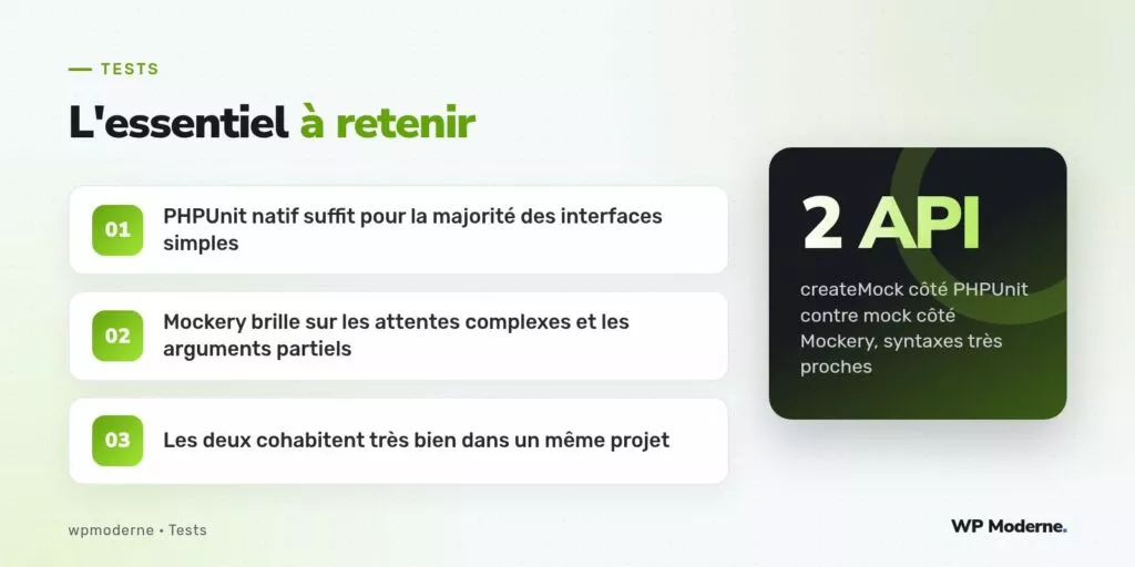 L'essentiel à retenir : PHPUnit natif suffit pour la majorité des interfaces simples ; Mockery brille sur les attentes complexes et les arguments partiels ; Les deux cohabitent très bien dans un même projet