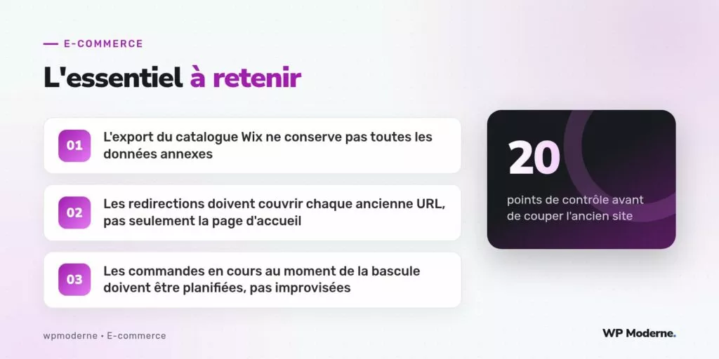 L'essentiel à retenir : L'export du catalogue Wix ne conserve pas toutes les données annexes ; Les redirections doivent couvrir chaque ancienne URL, pas seulement la page d'accueil ; Les commandes en cours au moment de la bascule doivent être planifiées, pas improvisées