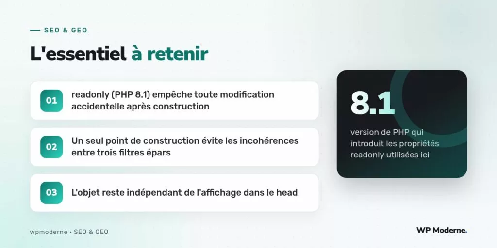 L'essentiel à retenir : readonly (PHP 8.1) empêche toute modification accidentelle après construction ; Un seul point de construction évite les incohérences entre trois filtres épars ; L'objet reste indépendant de l'affichage dans le head
