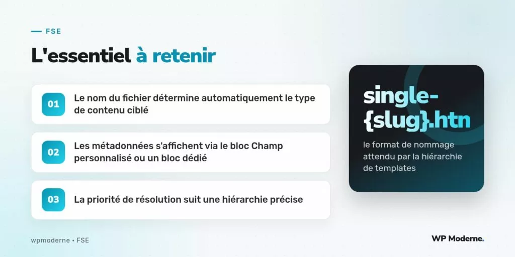 L'essentiel à retenir : Le nom du fichier détermine automatiquement le type de contenu ciblé ; Les métadonnées s'affichent via le bloc Champ personnalisé ou un bloc dédié ; La priorité de résolution suit une hiérarchie précise