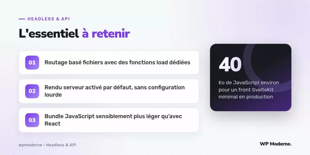 L'essentiel à retenir : Routage basé fichiers avec des fonctions load dédiées ; Rendu serveur activé par défaut, sans configuration lourde ; Bundle JavaScript sensiblement plus léger qu'avec React