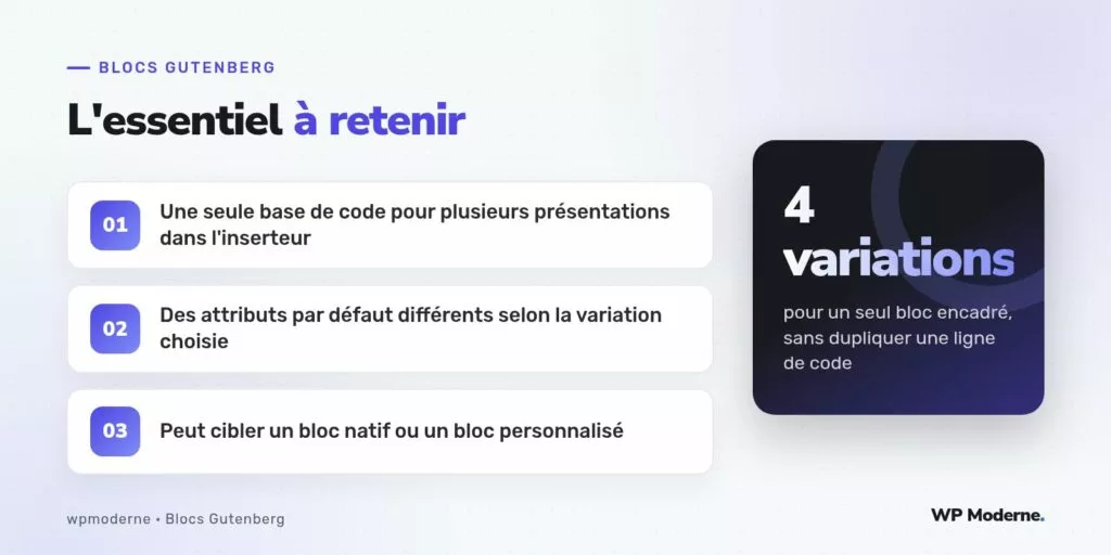 L'essentiel à retenir : Une seule base de code pour plusieurs présentations dans l'inserteur ; Des attributs par défaut différents selon la variation choisie ; Peut cibler un bloc natif ou un bloc personnalisé