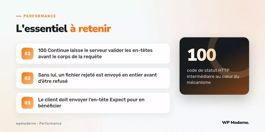 L'essentiel à retenir : 100 Continue laisse le serveur valider les en-têtes avant le corps de la requête ; Sans lui, un fichier rejeté est envoyé en entier avant d'être refusé ; Le client doit envoyer l'en-tête Expect pour en bénéficier