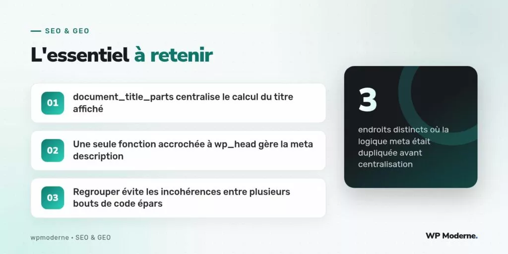 L'essentiel à retenir : document_title_parts centralise le calcul du titre affiché ; Une seule fonction accrochée à wp_head gère la meta description ; Regrouper évite les incohérences entre plusieurs bouts de code épars
