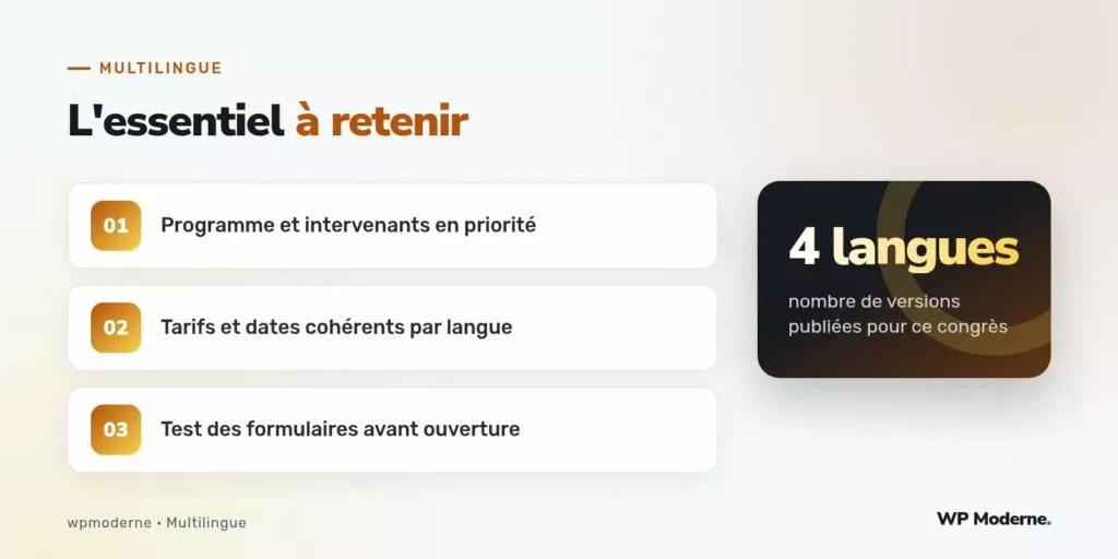 L'essentiel à retenir : Programme et intervenants en priorité ; Tarifs et dates cohérents par langue ; Test des formulaires avant ouverture