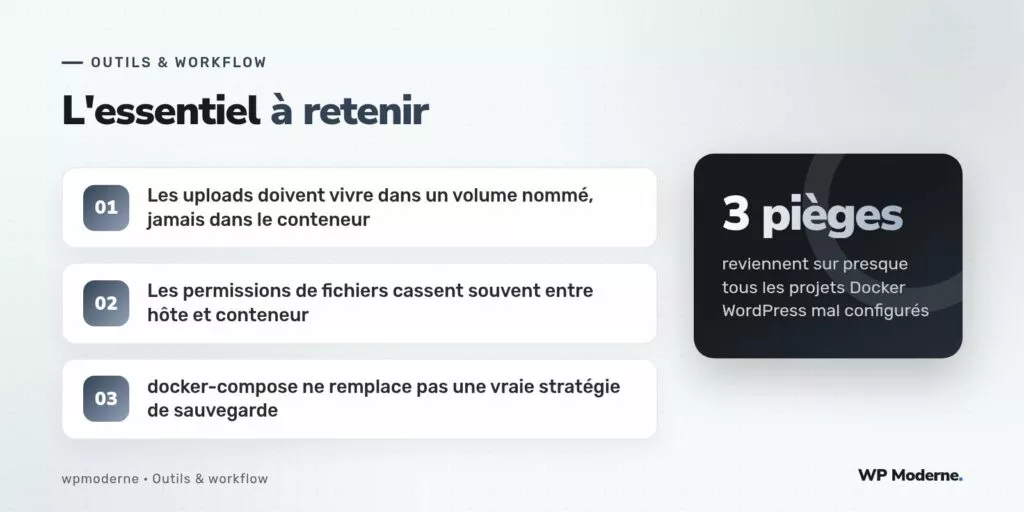 L'essentiel à retenir : Les uploads doivent vivre dans un volume nommé, jamais dans le conteneur ; Les permissions de fichiers cassent souvent entre hôte et conteneur ; docker-compose ne remplace pas une vraie stratégie de sauvegarde