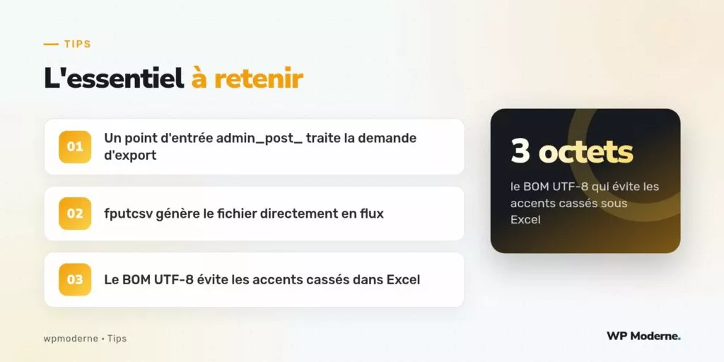 L'essentiel à retenir : Un point d'entrée admin_post_ traite la demande d'export ; fputcsv génère le fichier directement en flux ; Le BOM UTF-8 évite les accents cassés dans Excel