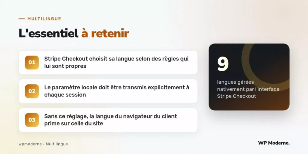 L'essentiel à retenir : Stripe Checkout choisit sa langue selon des règles qui lui sont propres ; Le paramètre locale doit être transmis explicitement à chaque session ; Sans ce réglage, la langue du navigateur du client prime sur celle du site