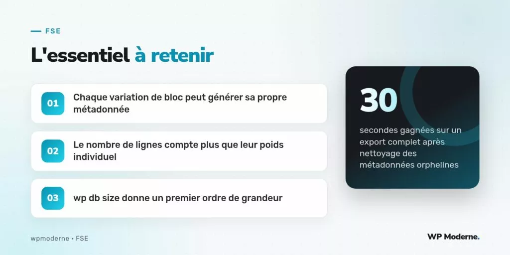 L'essentiel à retenir : Chaque variation de bloc peut générer sa propre métadonnée ; Le nombre de lignes compte plus que leur poids individuel ; wp db size donne un premier ordre de grandeur
