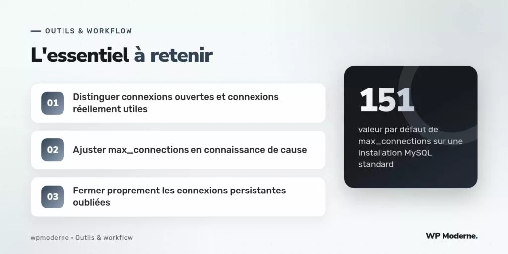 L'essentiel à retenir : Distinguer connexions ouvertes et connexions réellement utiles ; Ajuster max_connections en connaissance de cause ; Fermer proprement les connexions persistantes oubliées