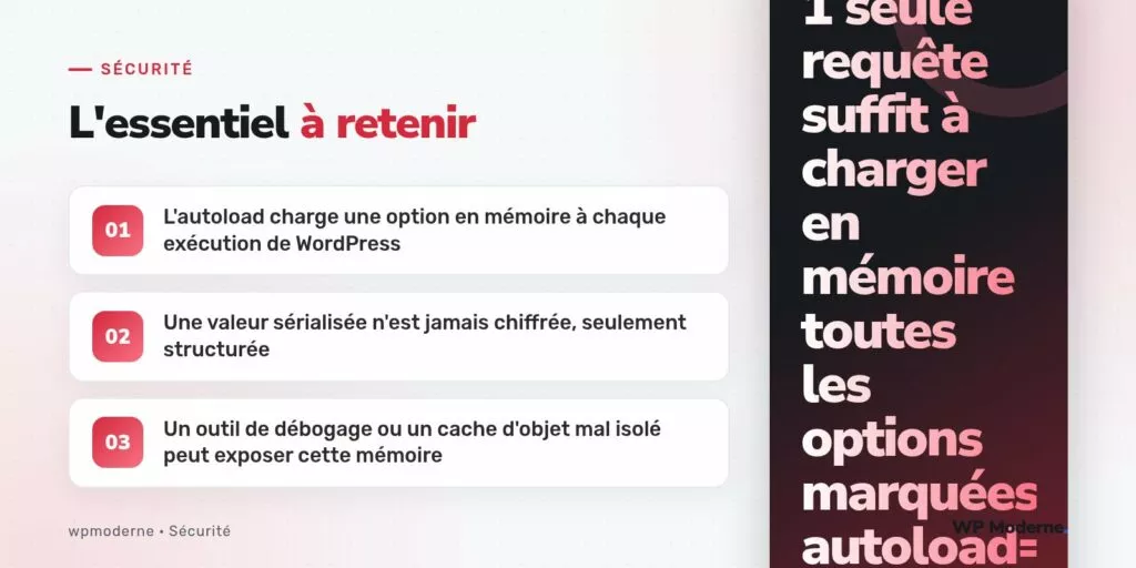 L'essentiel à retenir : L'autoload charge une option en mémoire à chaque exécution de WordPress ; Une valeur sérialisée n'est jamais chiffrée, seulement structurée ; Un outil de débogage ou un cache d'objet mal isolé peut exposer cette mémoire