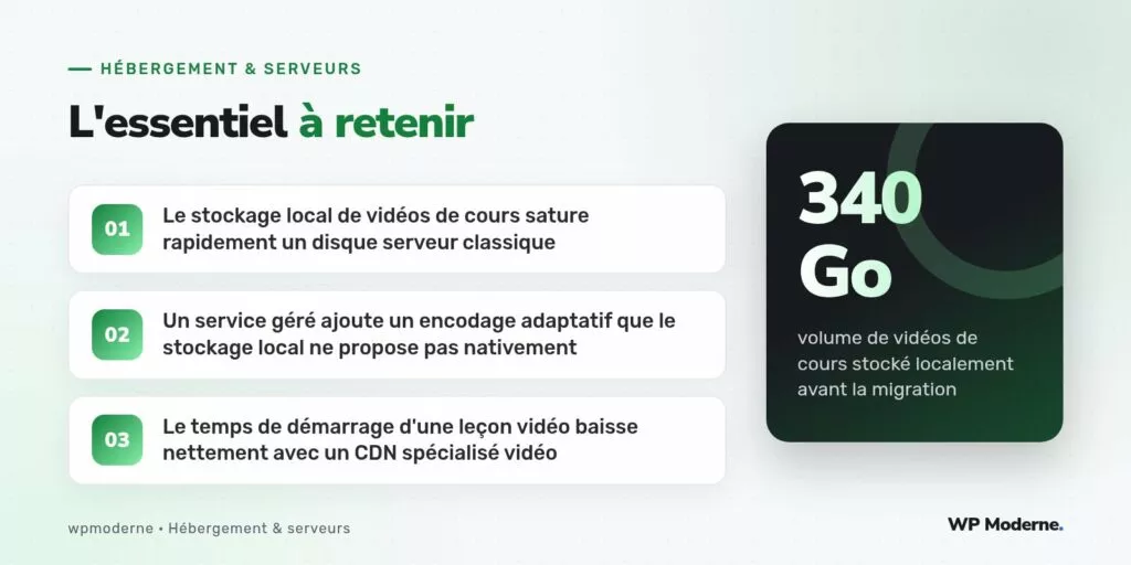 L'essentiel à retenir : Le stockage local de vidéos de cours sature rapidement un disque serveur classique ; Un service géré ajoute un encodage adaptatif que le stockage local ne propose pas nativement ; Le temps de démarrage d'une leçon vidéo baisse nettement avec un CDN spécialisé vidéo