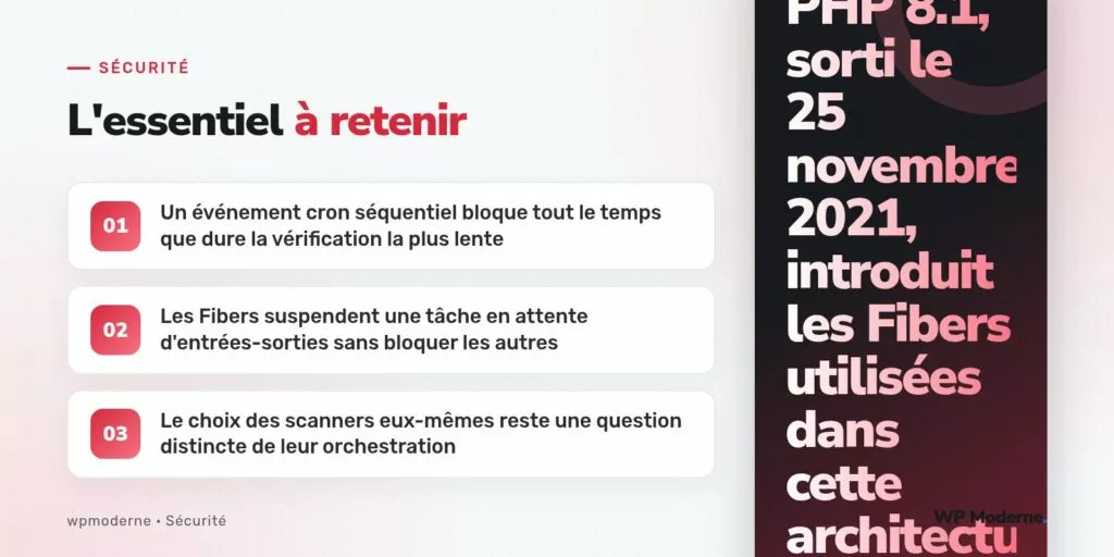 L'essentiel à retenir : Un événement cron séquentiel bloque tout le temps que dure la vérification la plus lente ; Les Fibers suspendent une tâche en attente d'entrées-sorties sans bloquer les autres ; Le choix des scanners eux-mêmes reste une question distincte de leur orchestration