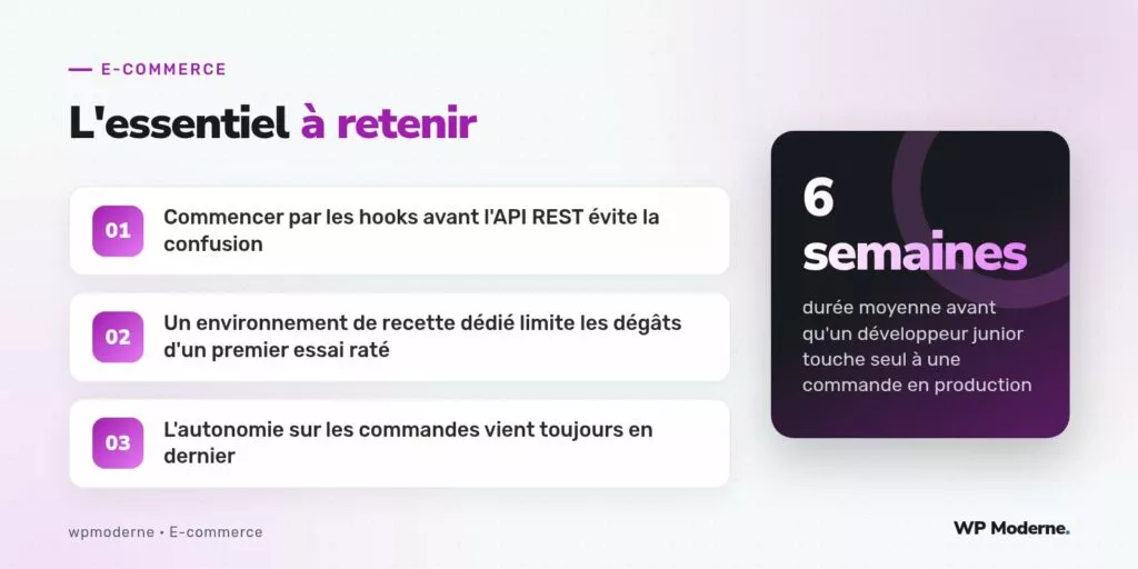L'essentiel à retenir : Commencer par les hooks avant l'API REST évite la confusion ; Un environnement de recette dédié limite les dégâts d'un premier essai raté ; L'autonomie sur les commandes vient toujours en dernier