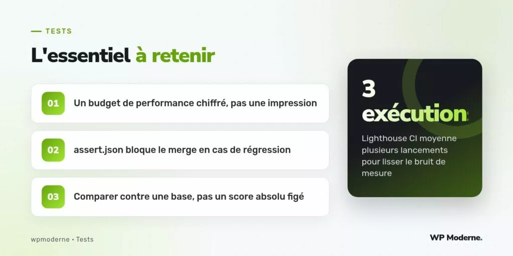 L'essentiel à retenir : Un budget de performance chiffré, pas une impression ; assert.json bloque le merge en cas de régression ; Comparer contre une base, pas un score absolu figé