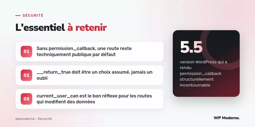 L'essentiel à retenir : Sans permission_callback, une route reste techniquement publique par défaut ; __return_true doit être un choix assumé, jamais un oubli ; current_user_can est le bon réflexe pour les routes qui modifient des données