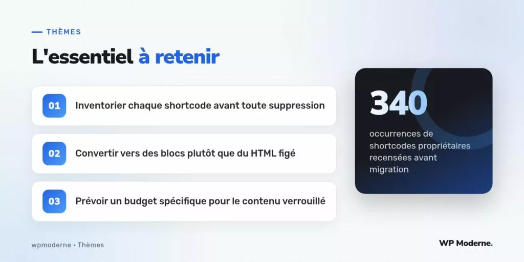 L'essentiel à retenir : Inventorier chaque shortcode avant toute suppression ; Convertir vers des blocs plutôt que du HTML figé ; Prévoir un budget spécifique pour le contenu verrouillé