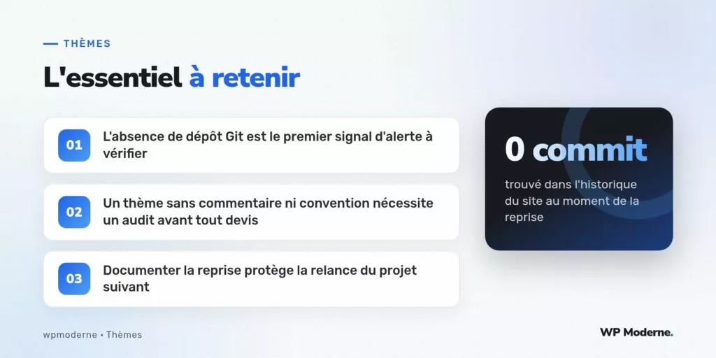 L'essentiel à retenir : L'absence de dépôt Git est le premier signal d'alerte à vérifier ; Un thème sans commentaire ni convention nécessite un audit avant tout devis ; Documenter la reprise protège la relance du projet suivant