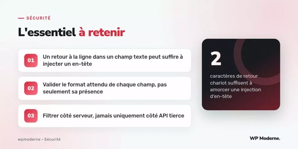 L'essentiel à retenir : Un retour à la ligne dans un champ texte peut suffire à injecter un en-tête ; Valider le format attendu de chaque champ, pas seulement sa présence ; Filtrer côté serveur, jamais uniquement côté API tierce