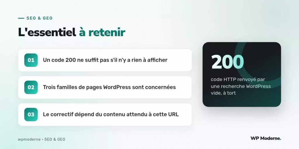 L'essentiel à retenir : Un code 200 ne suffit pas s'il n'y a rien à afficher ; Trois familles de pages WordPress sont concernées ; Le correctif dépend du contenu attendu à cette URL