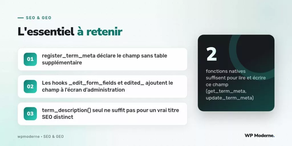 L'essentiel à retenir : register_term_meta déclare le champ sans table supplémentaire ; Les hooks _edit_form_fields et edited_ ajoutent le champ à l'écran d'administration ; term_description() seul ne suffit pas pour un vrai titre SEO distinct