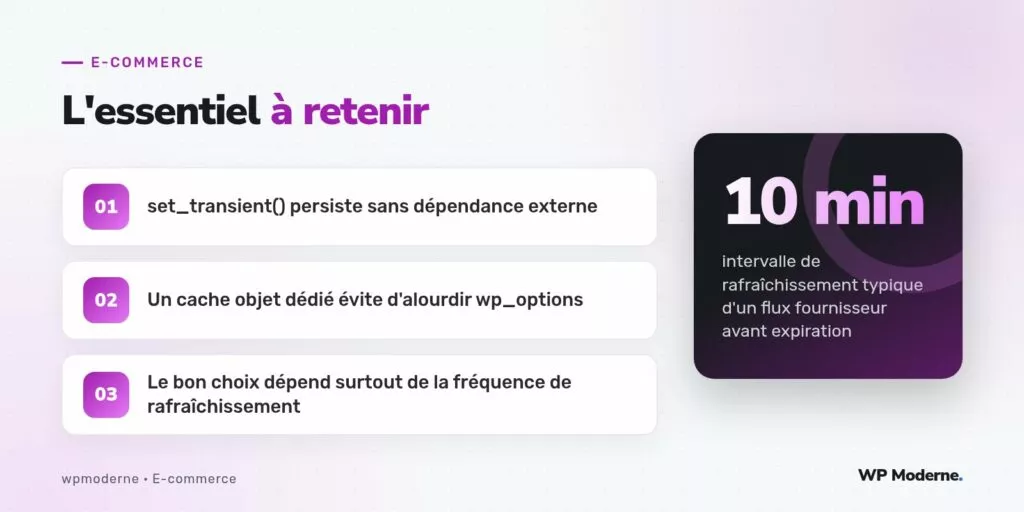 L'essentiel à retenir : set_transient() persiste sans dépendance externe ; Un cache objet dédié évite d'alourdir wp_options ; Le bon choix dépend surtout de la fréquence de rafraîchissement