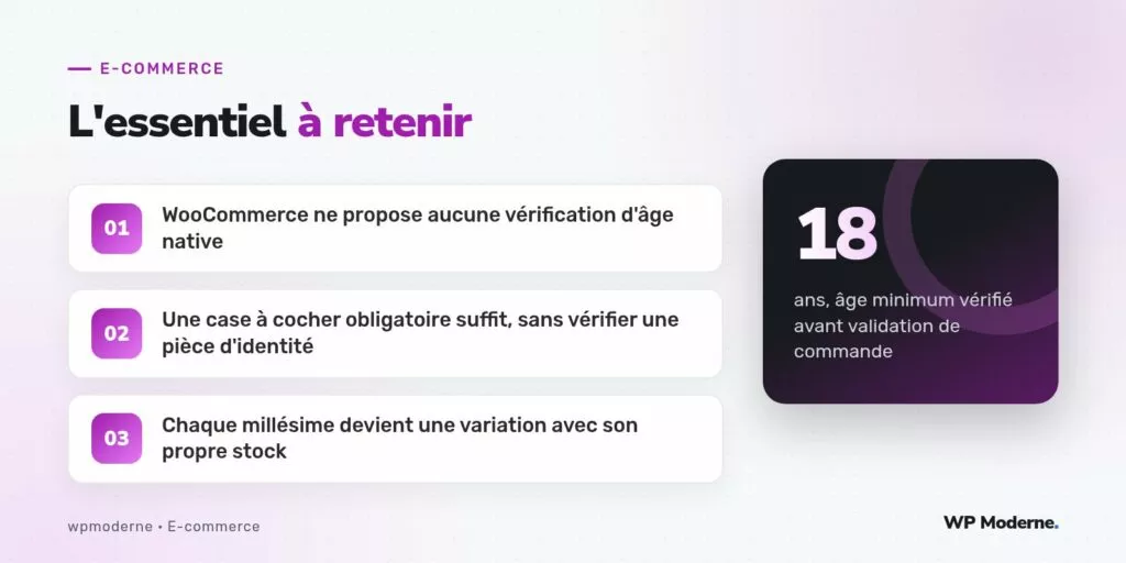 L'essentiel à retenir : WooCommerce ne propose aucune vérification d'âge native ; Une case à cocher obligatoire suffit, sans vérifier une pièce d'identité ; Chaque millésime devient une variation avec son propre stock